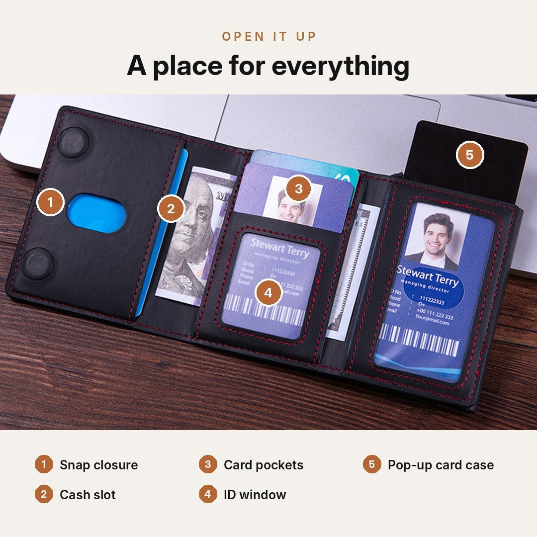 Inside the wallet: snap closure, cash slot, card pockets, ID window and pop-up card case